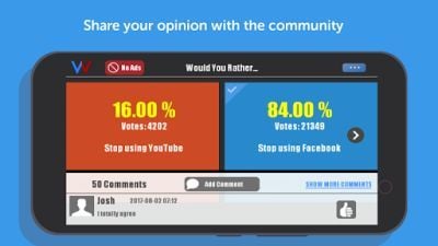 Would You Rather
